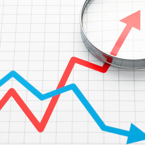 Global Market Trends 2025