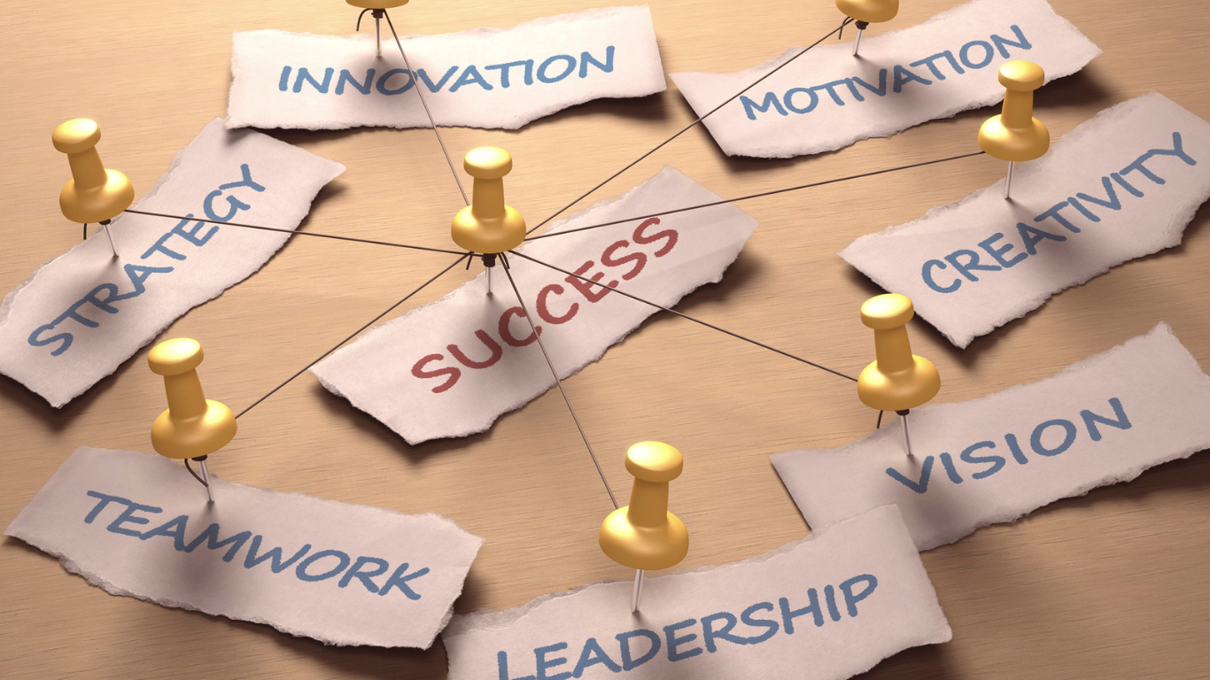 Best Practices for New Businesses